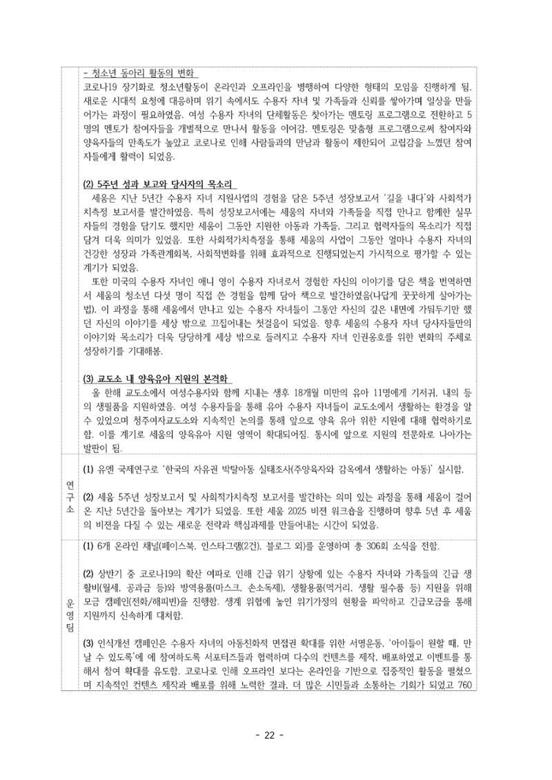 아동복지실천회 세움 정기총회 자료집 24페이지