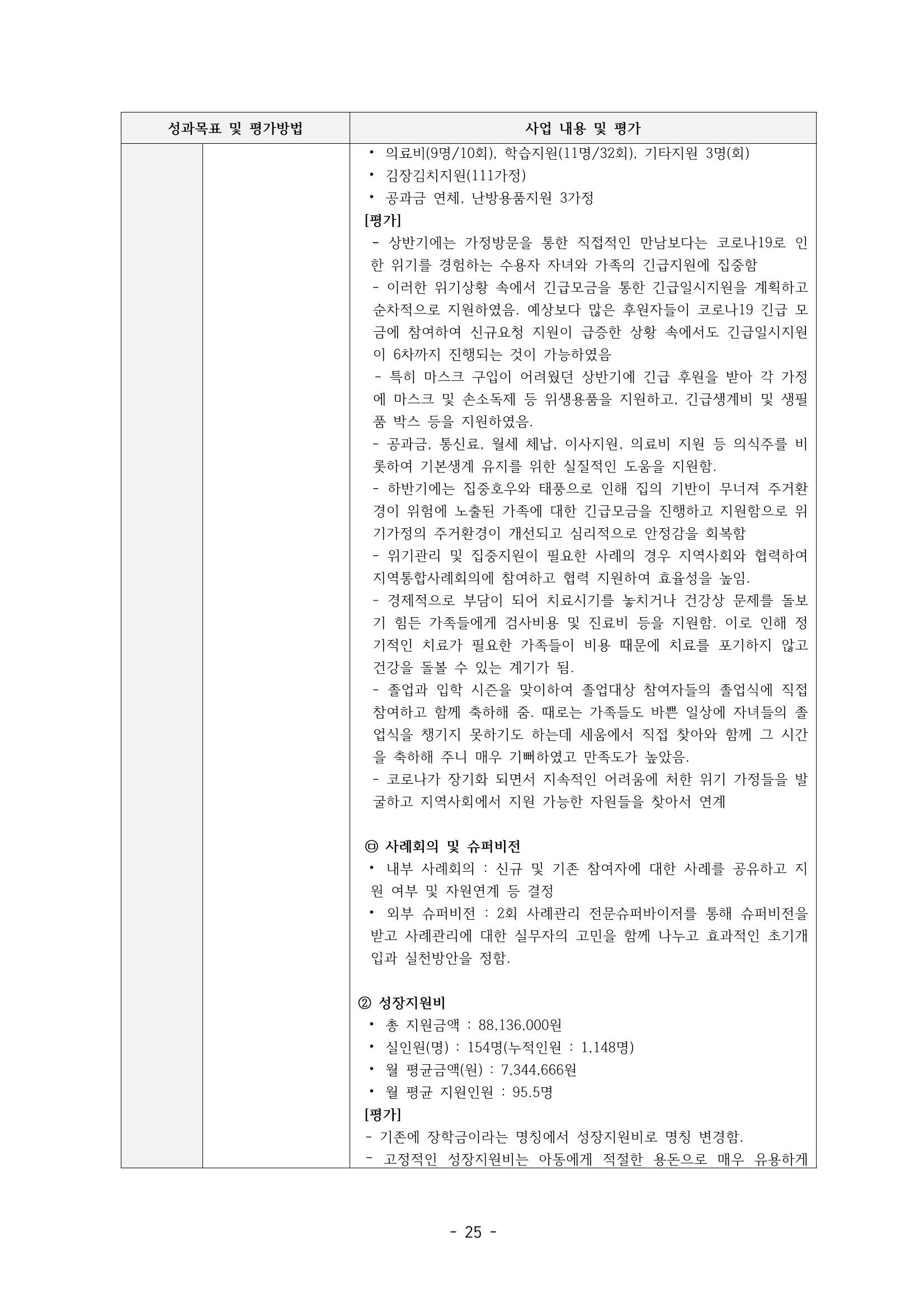 아동복지실천회 세움 정기총회 자료집 27페이지