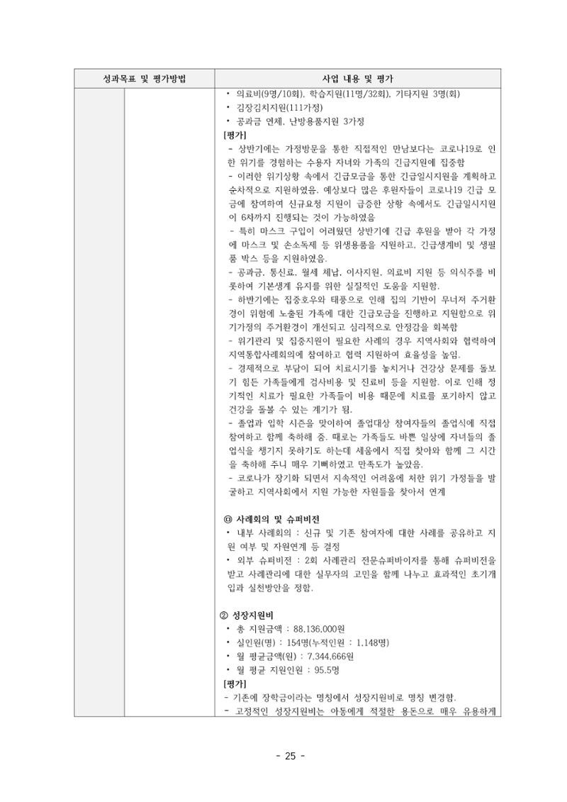아동복지실천회 세움 정기총회 자료집 27페이지