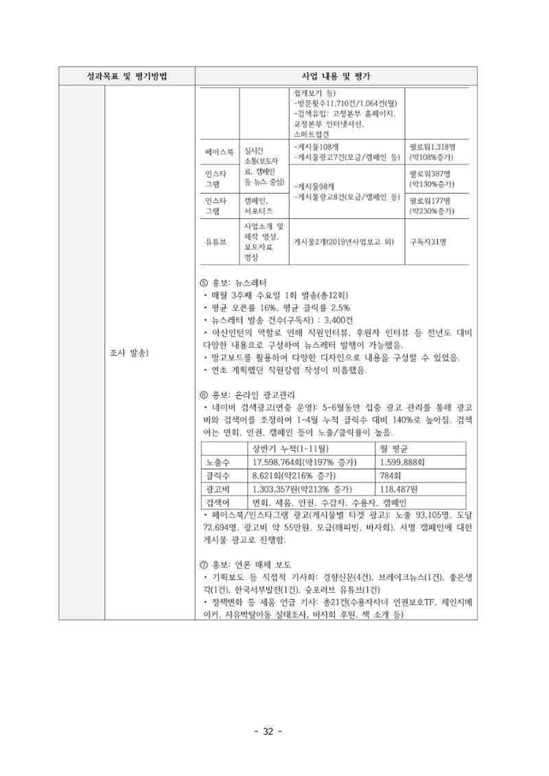 아동복지실천회 세움 정기총회 자료집 34페이지