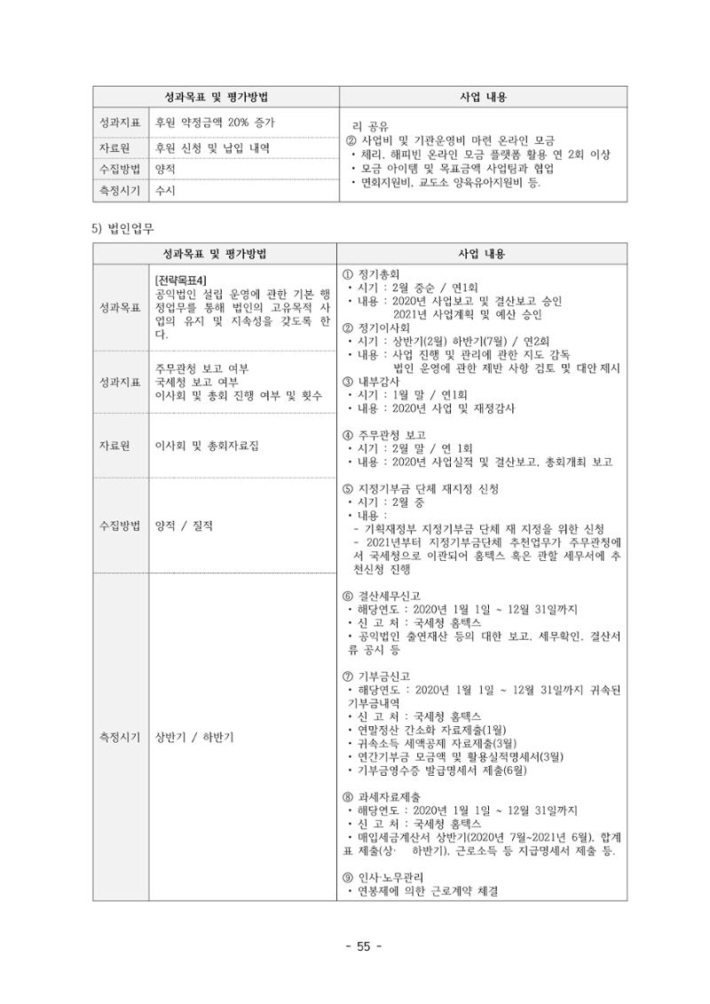 아동복지실천회 세움 정기총회 자료집 57페이지
