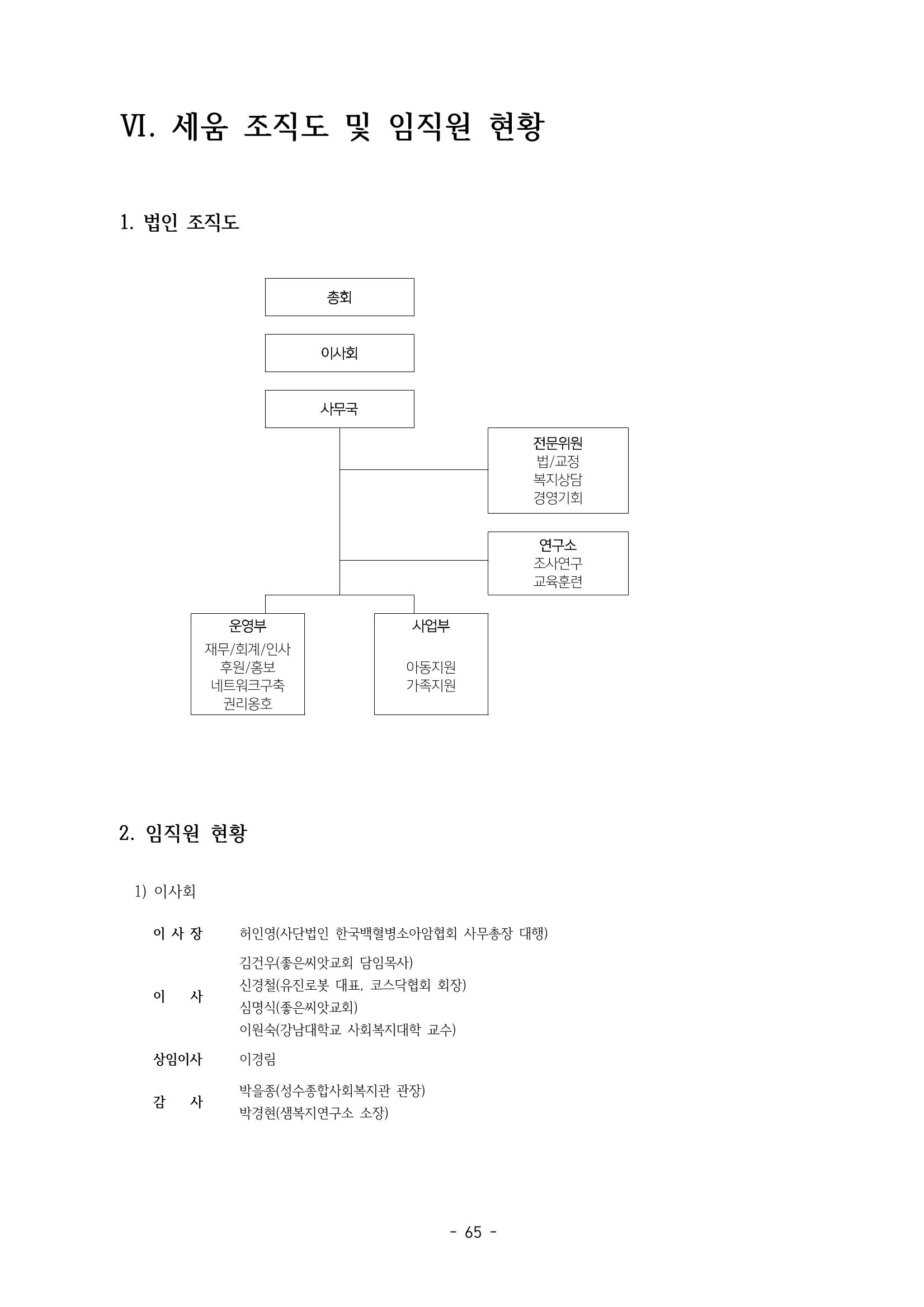 아동복지실천회 세움 정기총회 자료집 67페이지