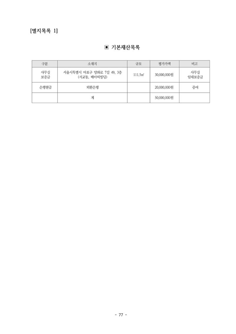 아동복지실천회 세움 정기총회 자료집 79페이지