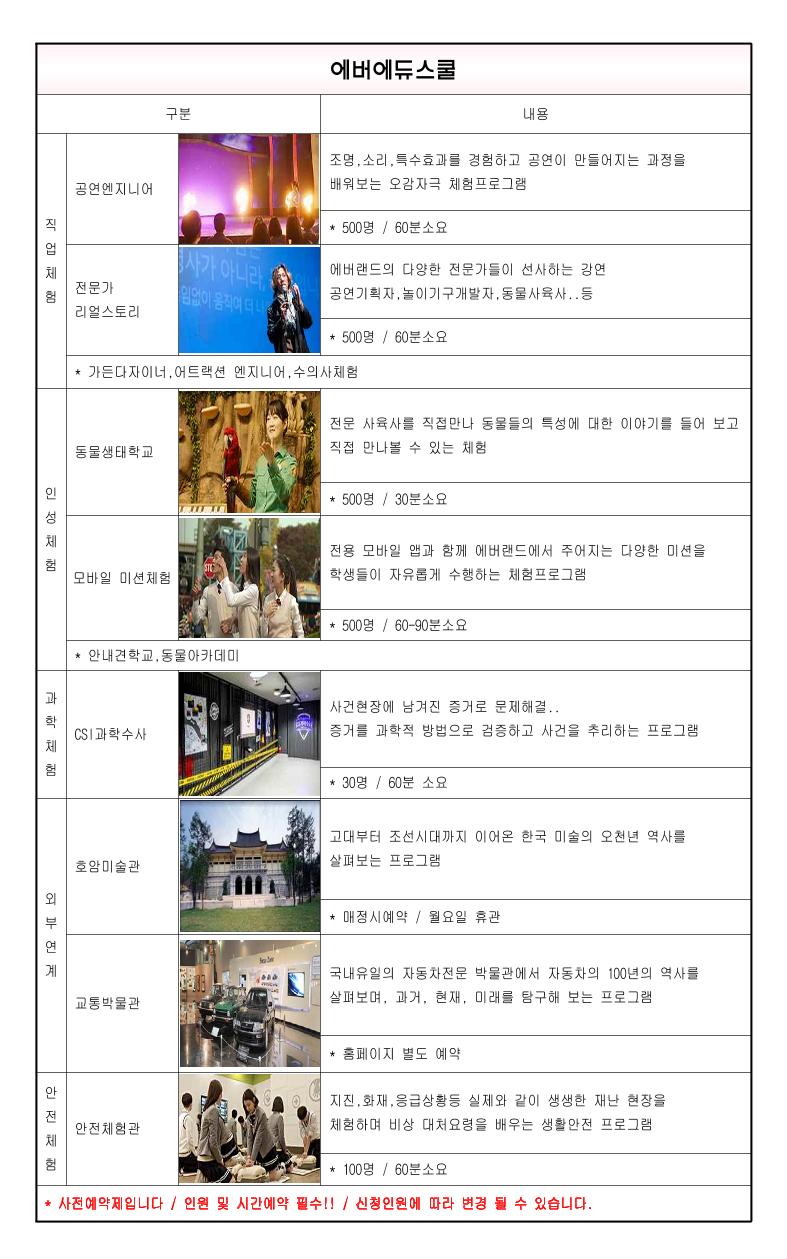 2021  봄 가을 중고 이북 3페이지