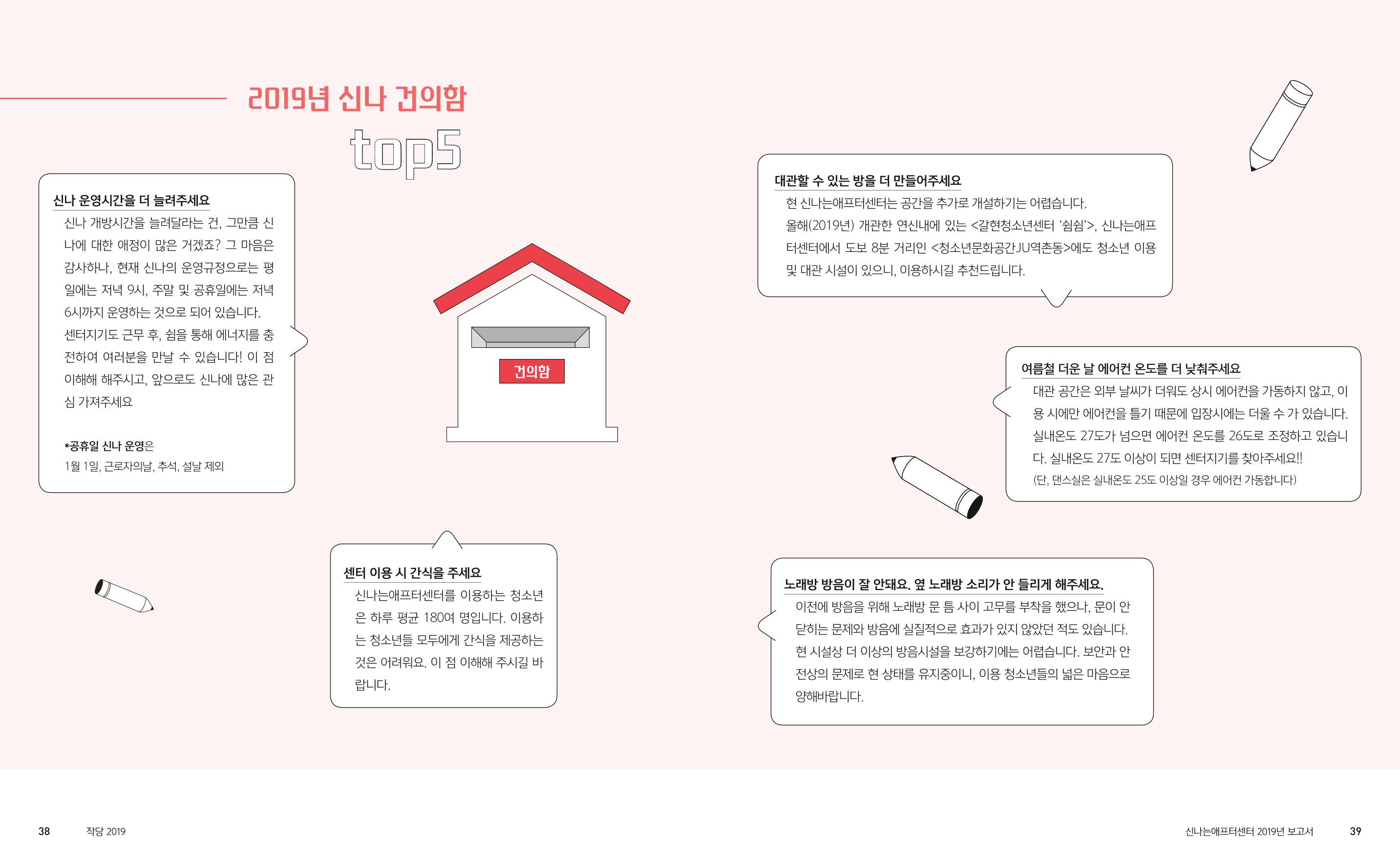 신나는애프터센터 2019년 활동보고서 20페이지