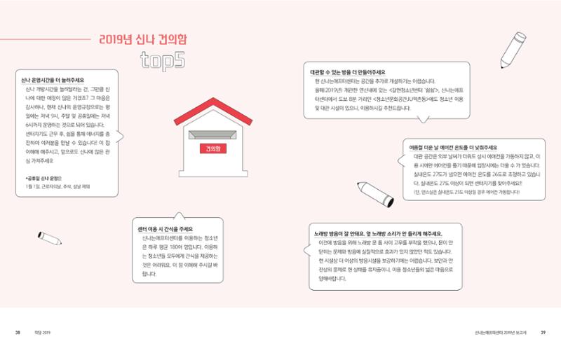 신나는애프터센터 2019년 활동보고서 20페이지
