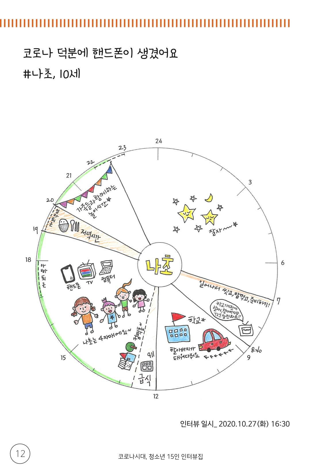 코로나시대 청소년15인 인터뷰기록집 12페이지