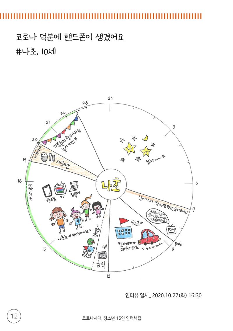 코로나시대 청소년15인 인터뷰기록집 12페이지