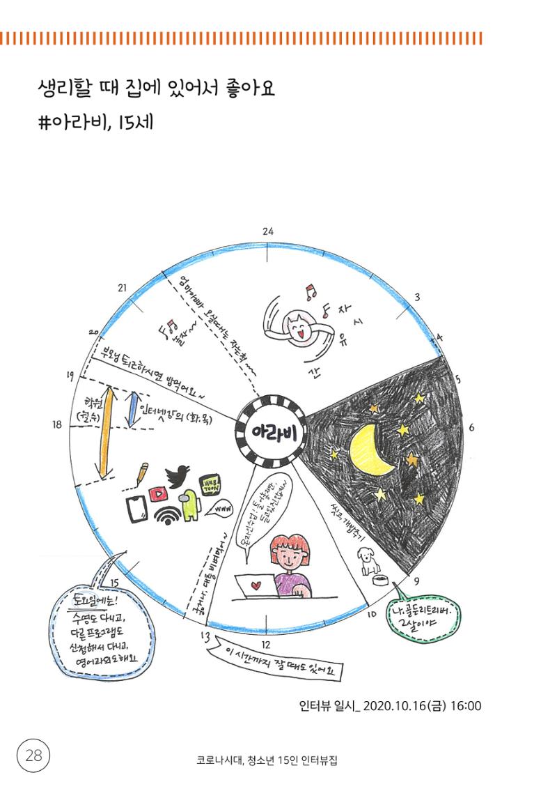 코로나시대 청소년15인 인터뷰기록집 28페이지