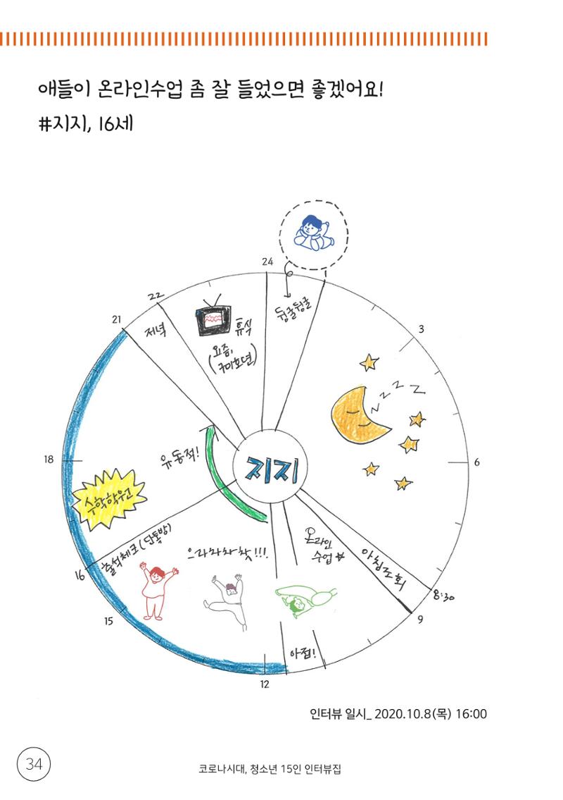 코로나시대 청소년15인 인터뷰기록집 34페이지