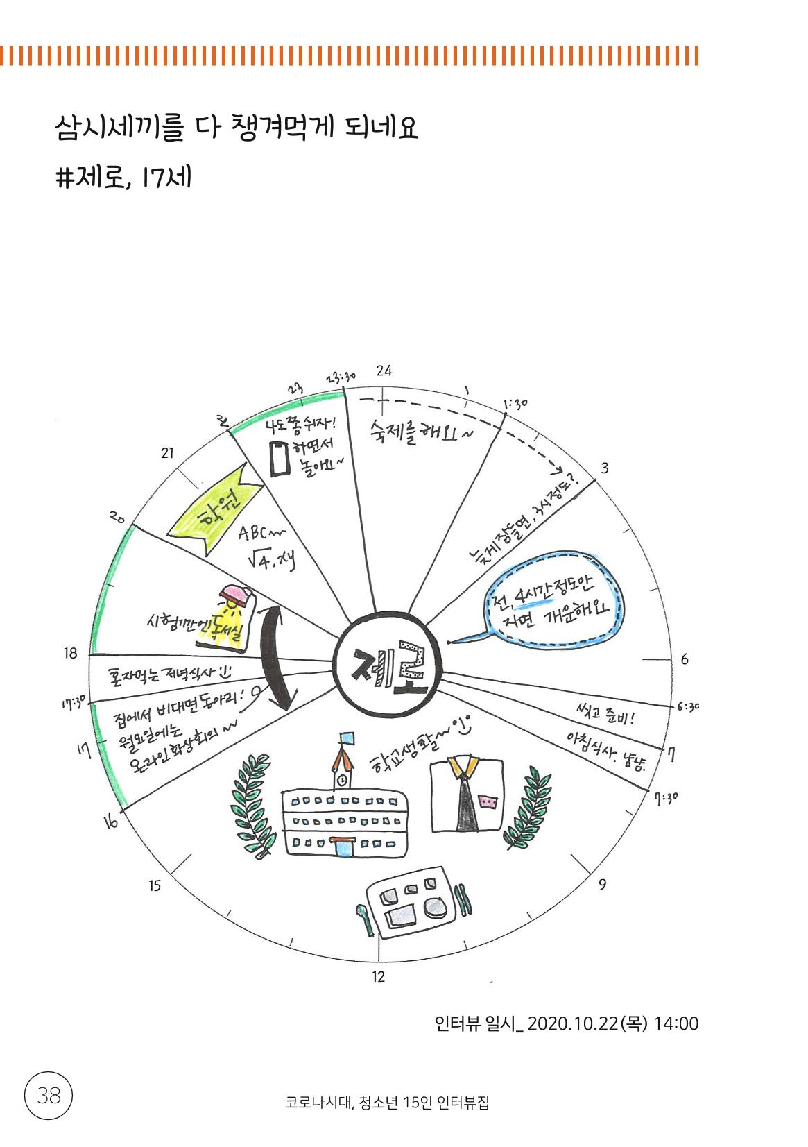 코로나시대 청소년15인 인터뷰기록집 38페이지