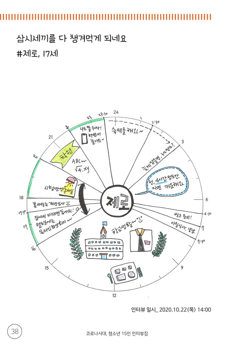 코로나시대 청소년15인 인터뷰기록집 38페이지