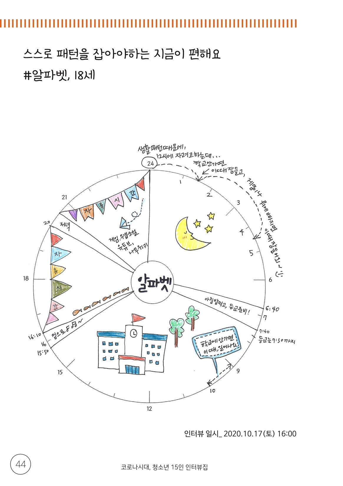 코로나시대 청소년15인 인터뷰기록집 44페이지