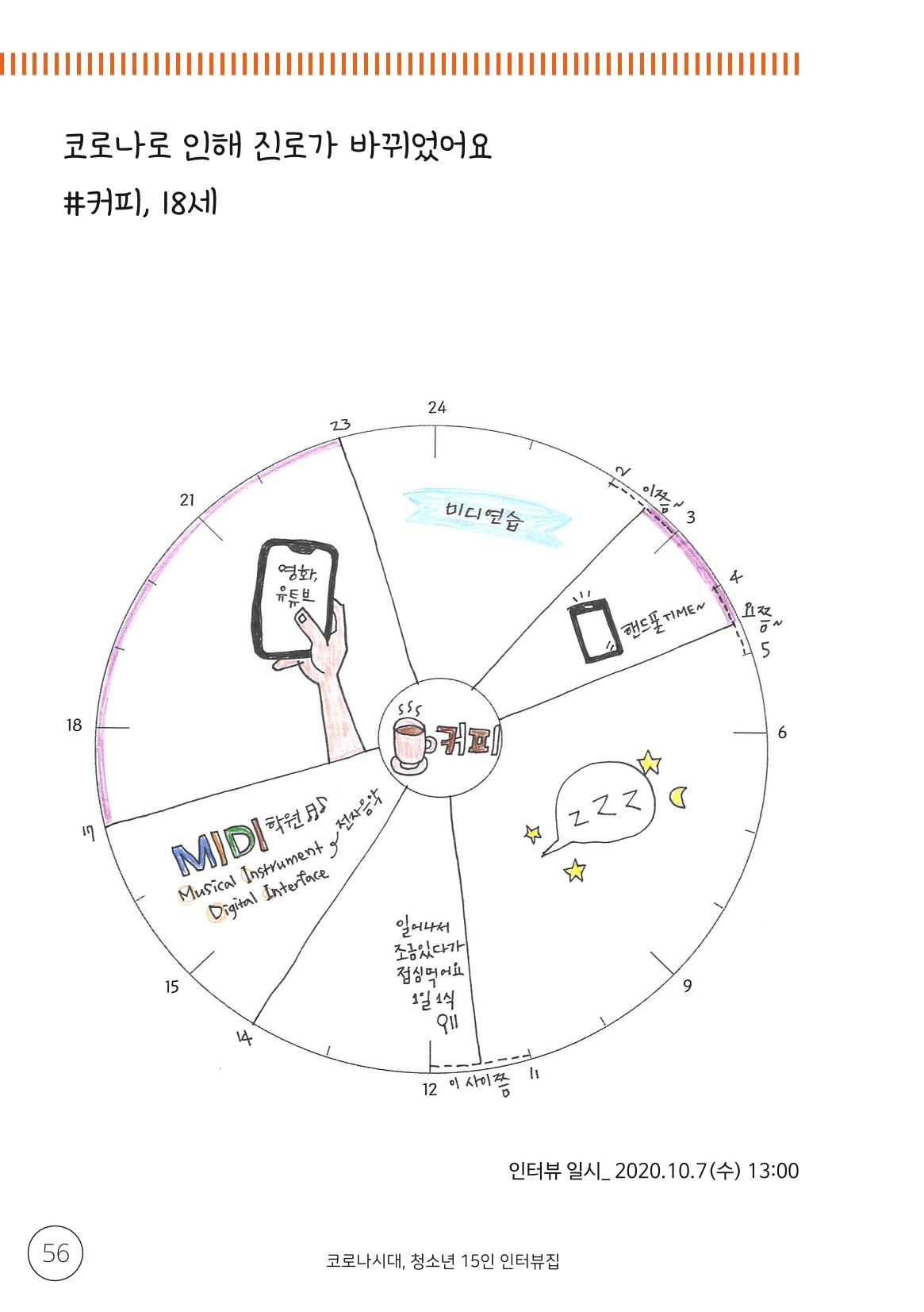 코로나시대 청소년15인 인터뷰기록집 56페이지