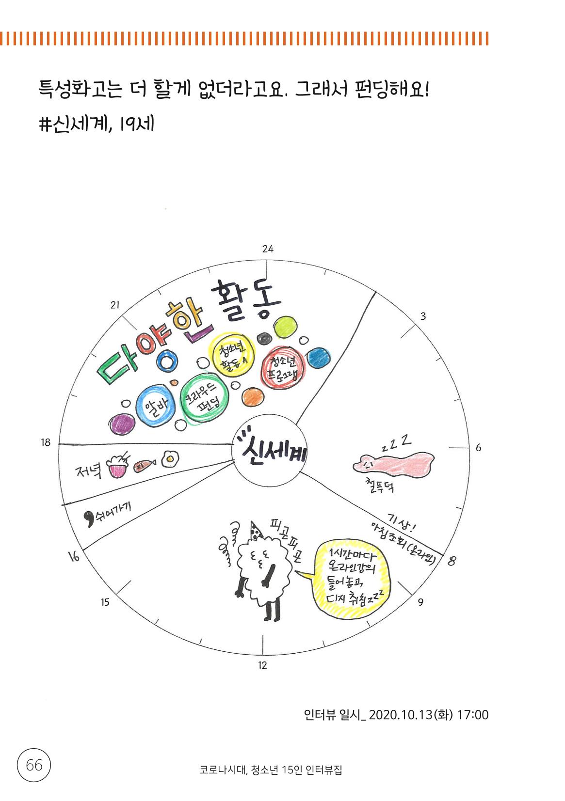 코로나시대 청소년15인 인터뷰기록집 66페이지