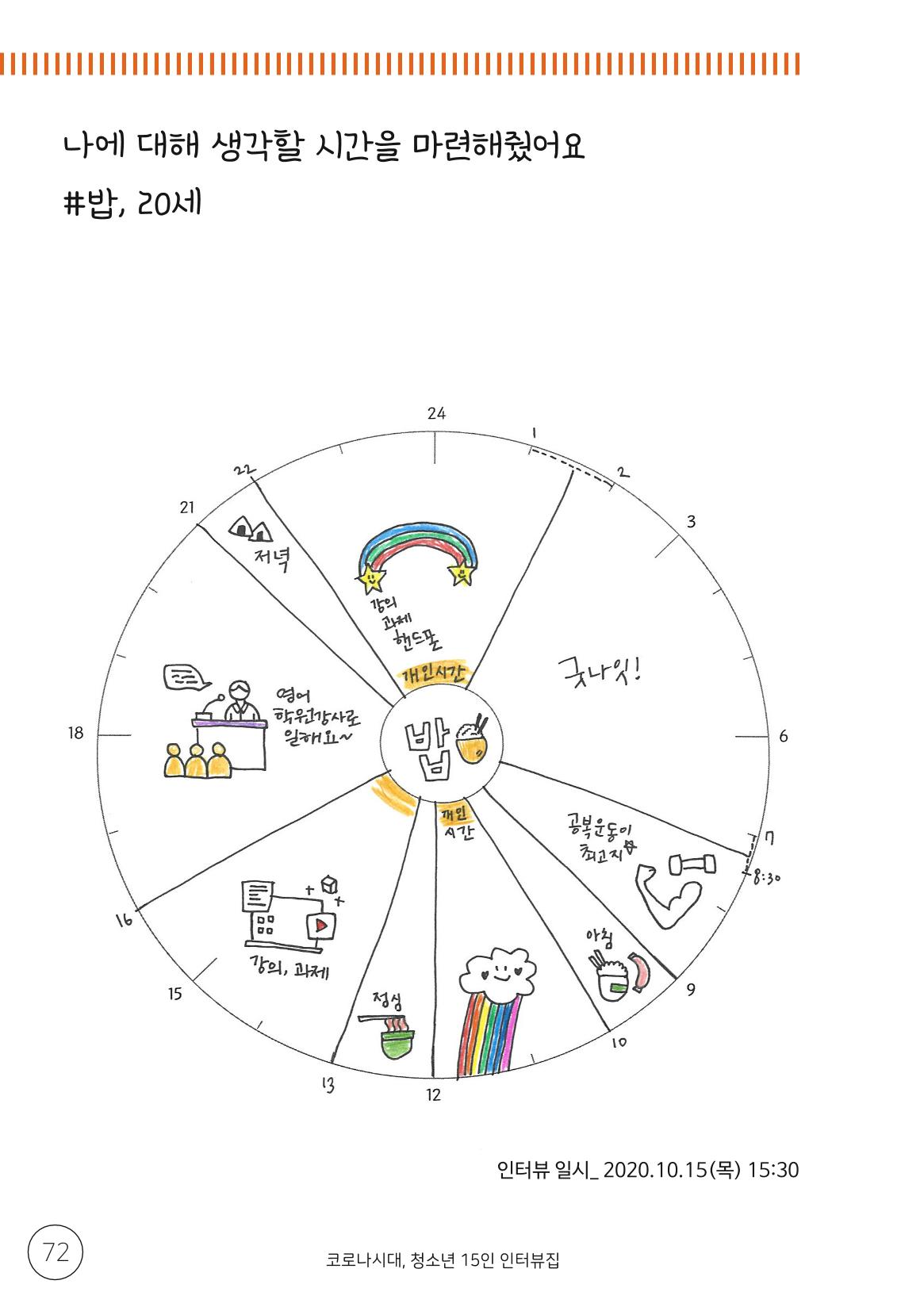 코로나시대 청소년15인 인터뷰기록집 72페이지