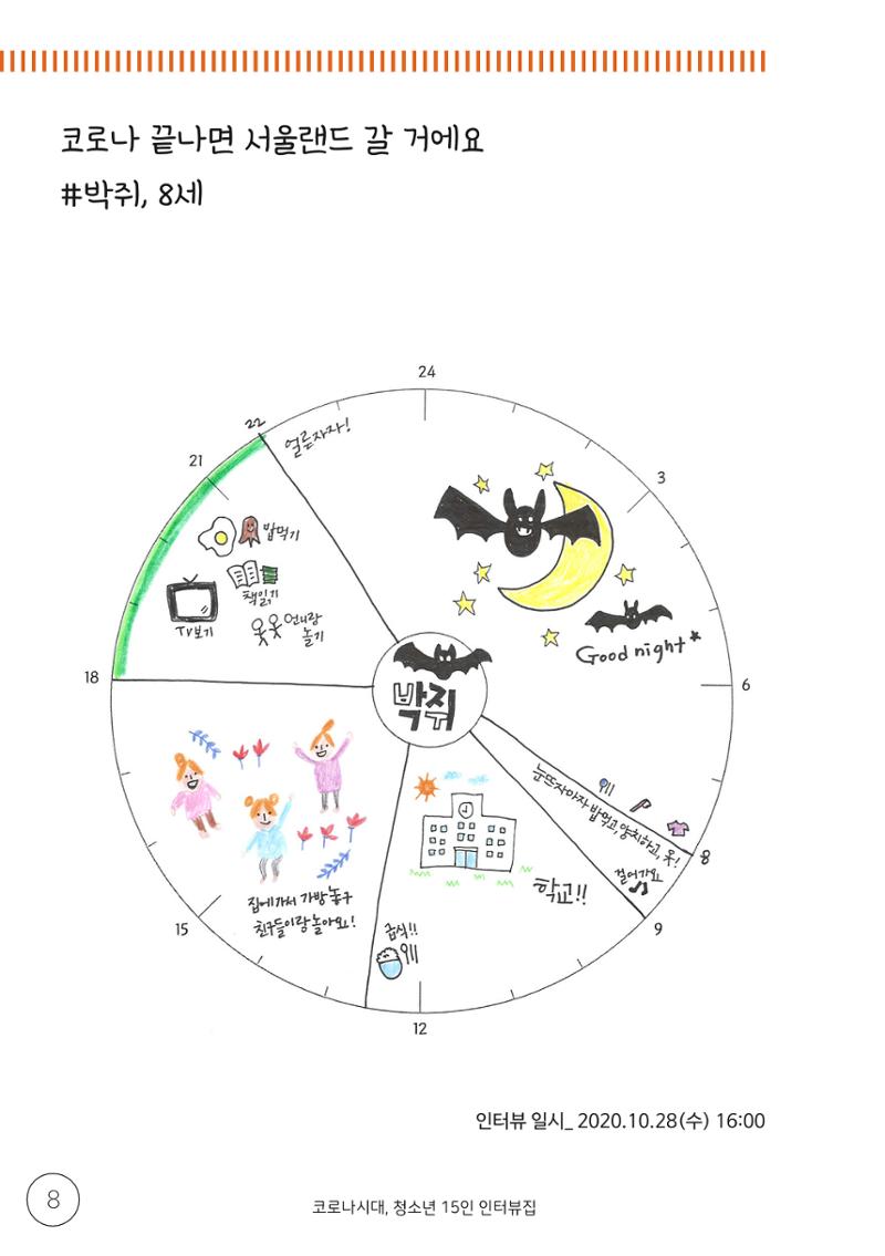 코로나시대 청소년15인 인터뷰기록집 8페이지