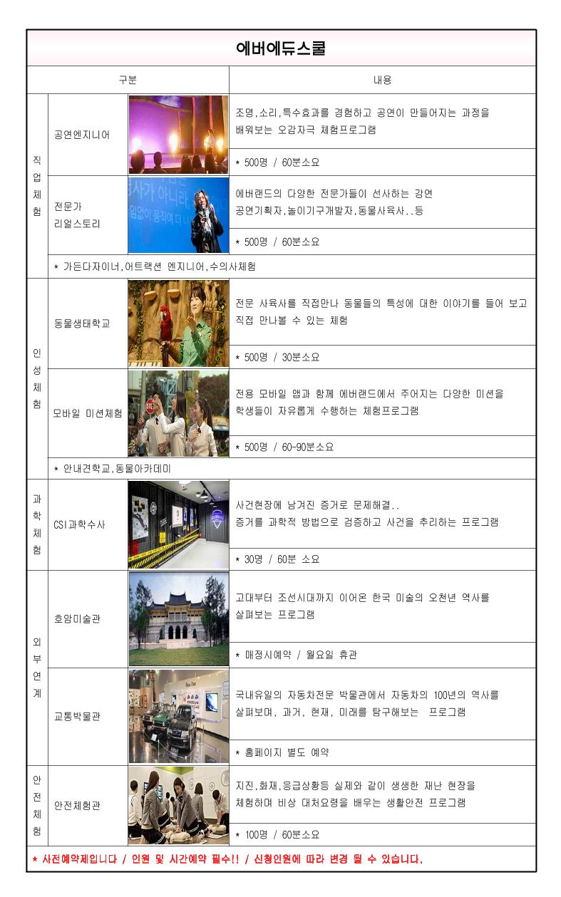 2021 봄 가을 초등 이북 3페이지