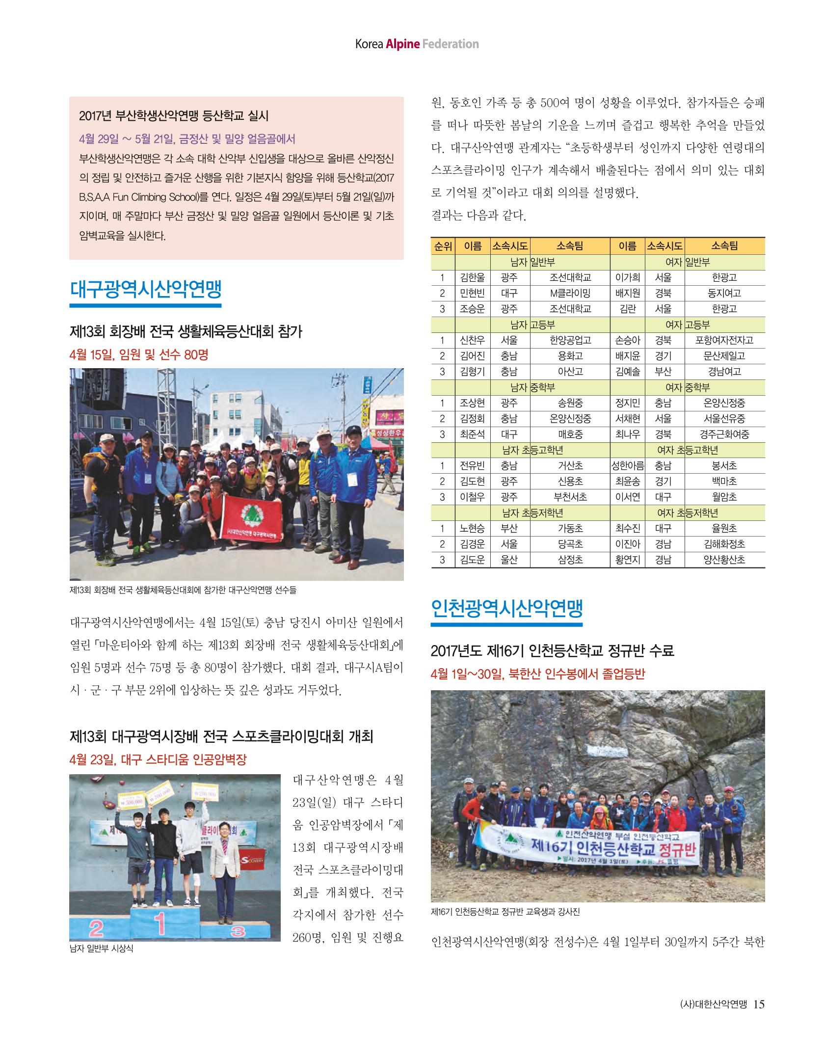 월간 대산련 2017-05 17페이지