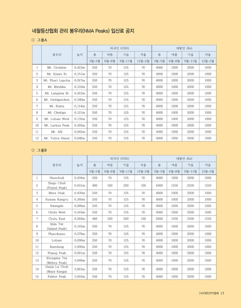 월간 대산련 2016-12 13페이지