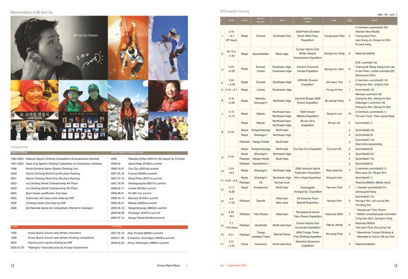 Korean Alpine News vol.1 9페이지