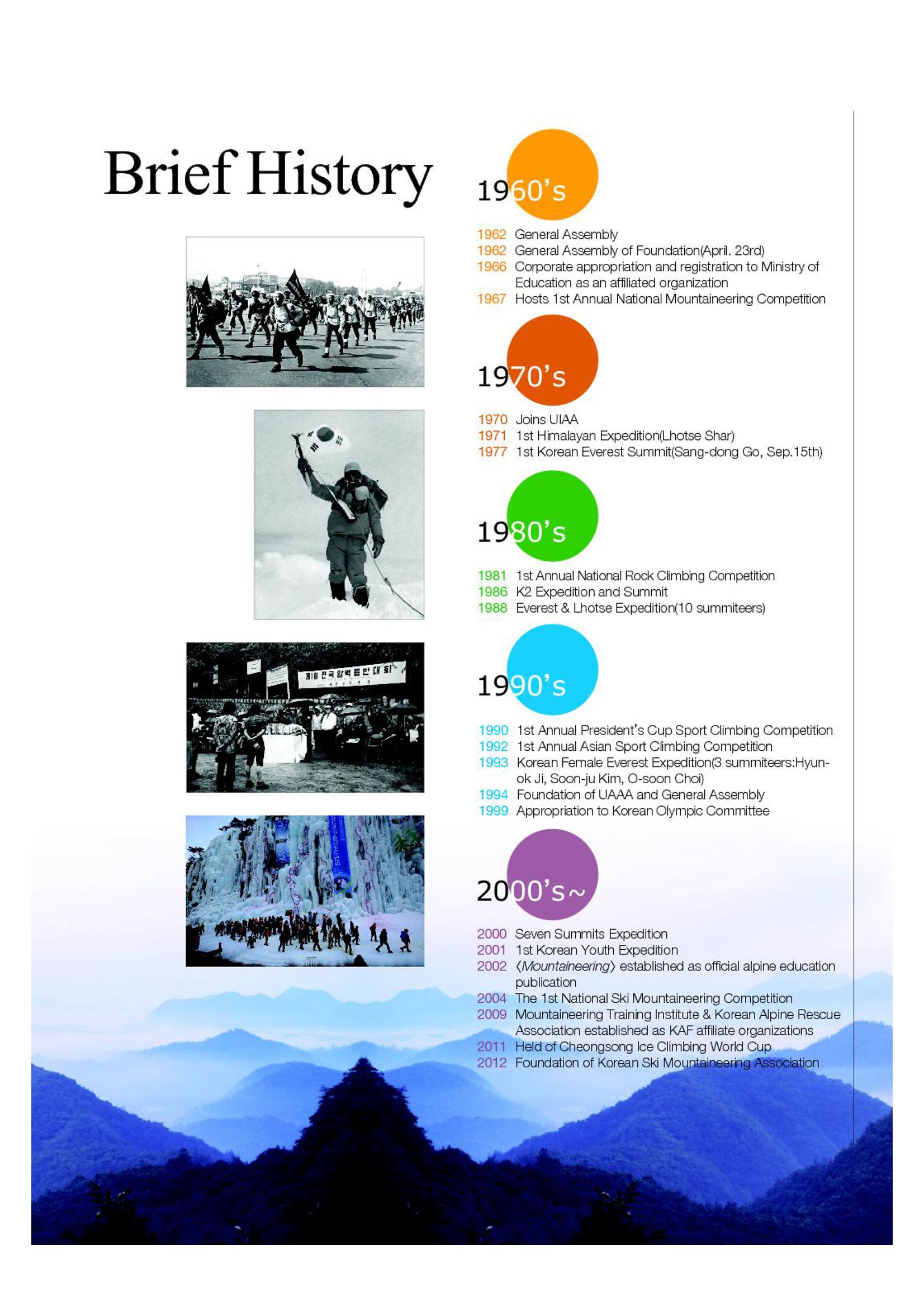 Korean Alpine News vol.6 15페이지