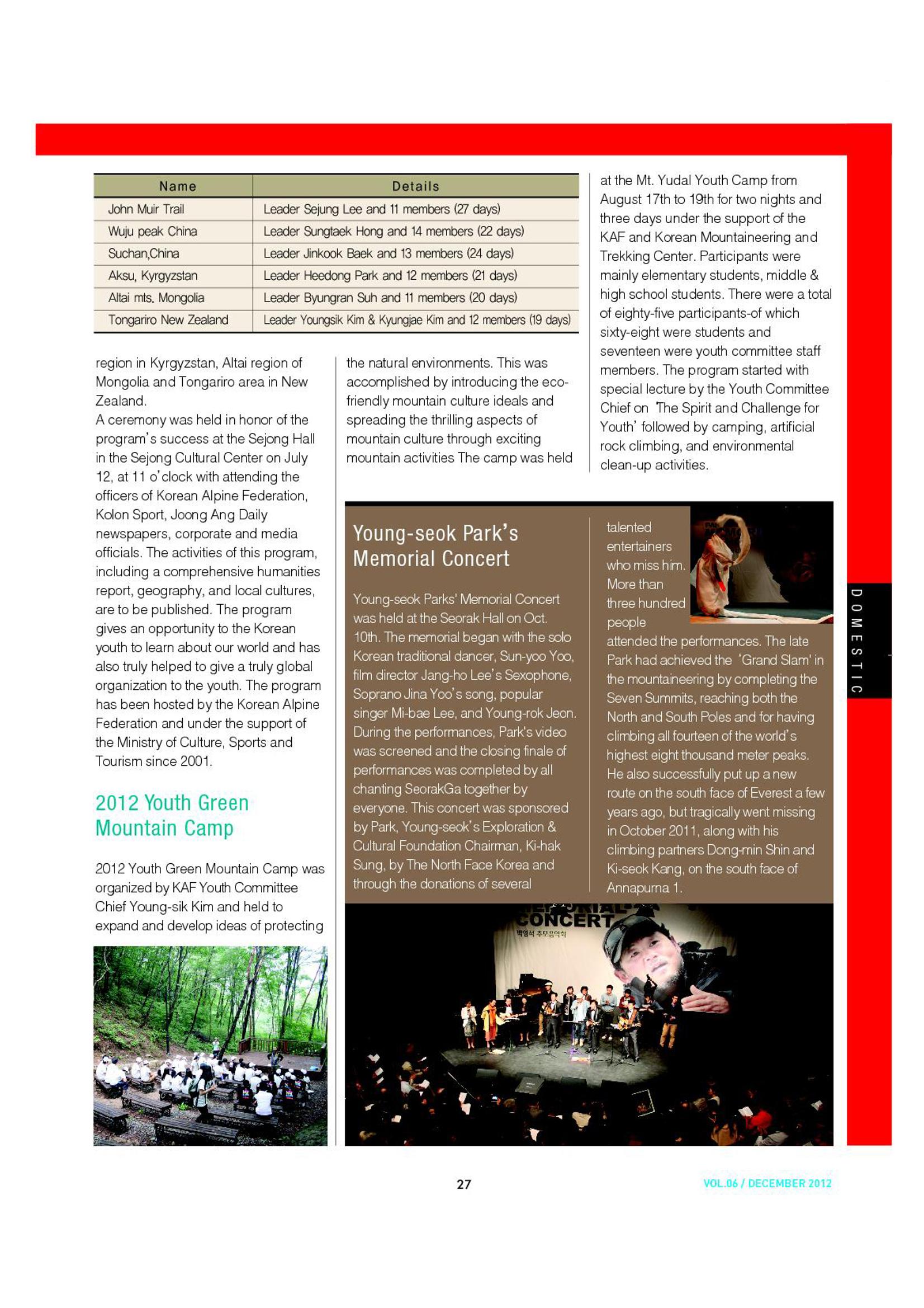 Korean Alpine News vol.6 29페이지