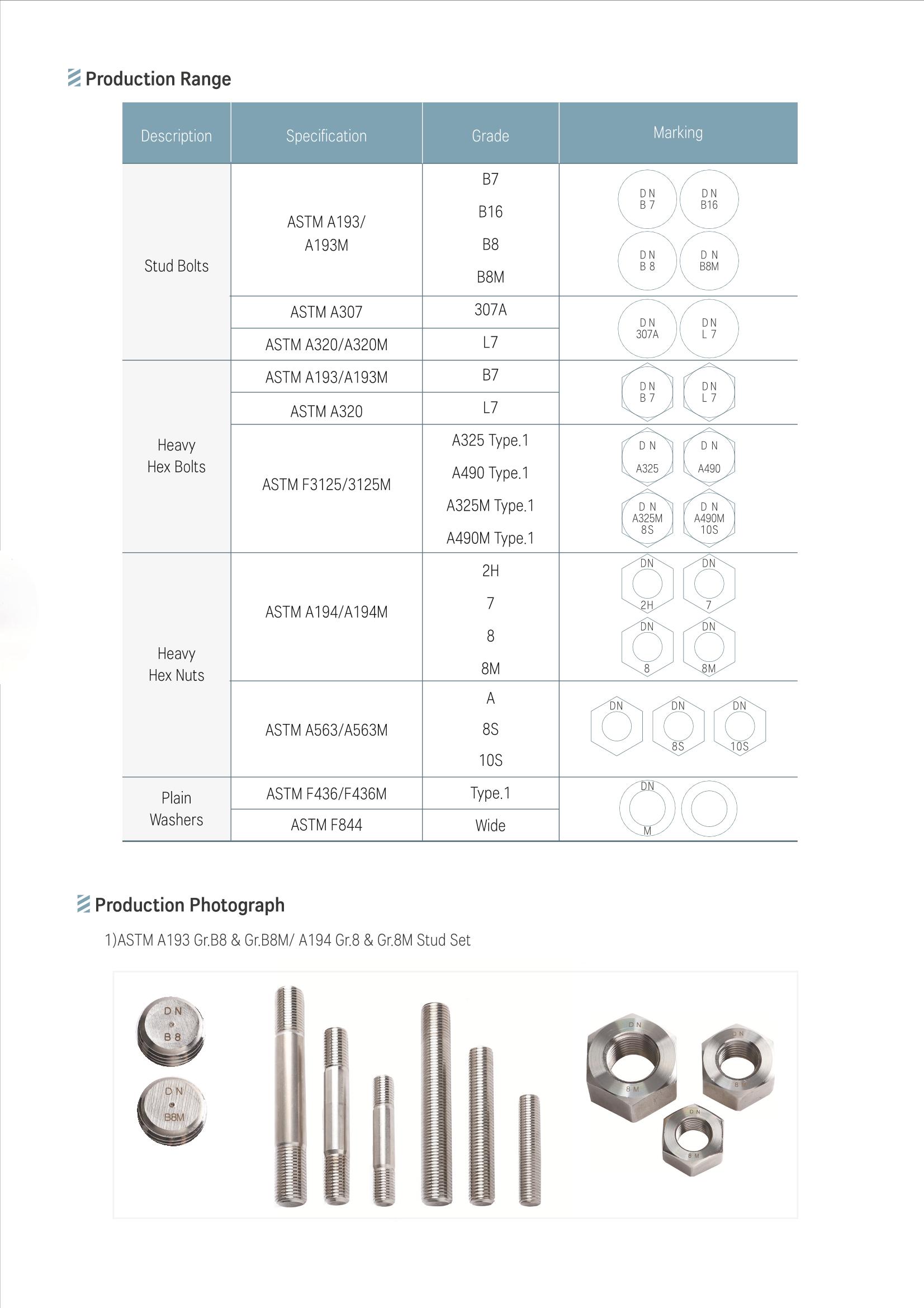 DONGNAM_Stud Bolt & Stud Bolt Assembly Sets Catalog 3페이지