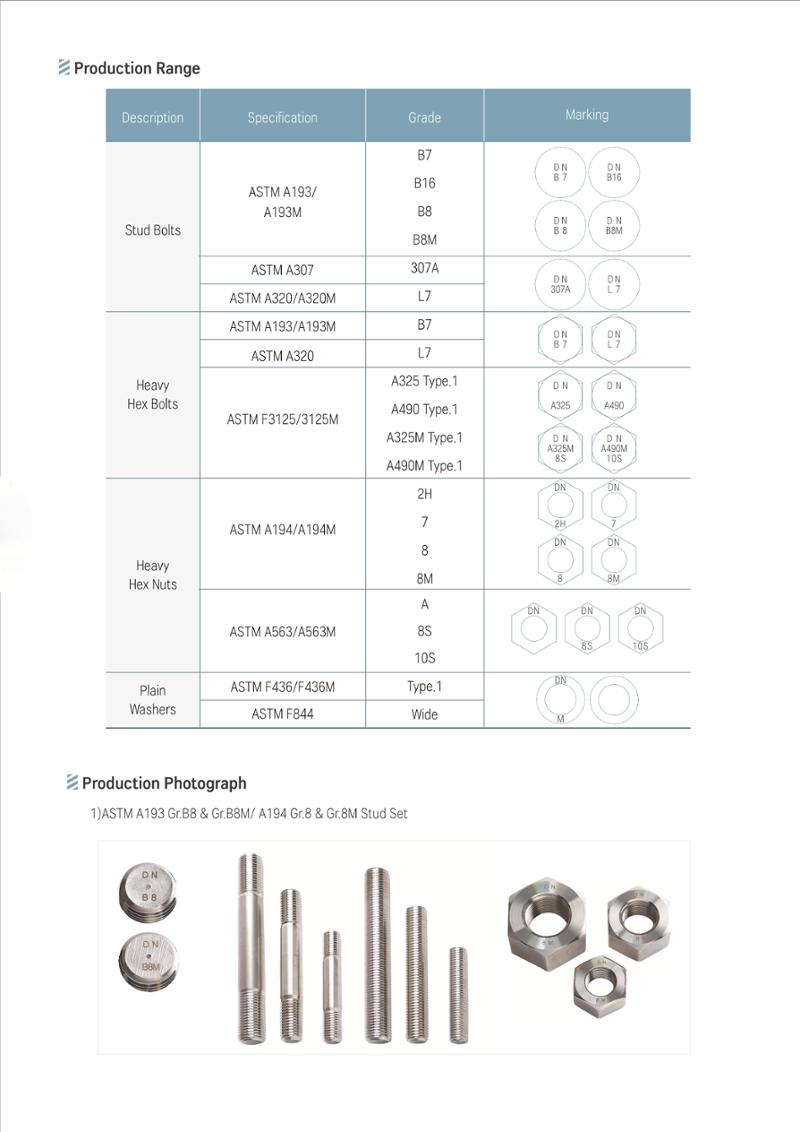 DONGNAM_Stud Bolt & Stud Bolt Assembly Sets Catalog 3페이지