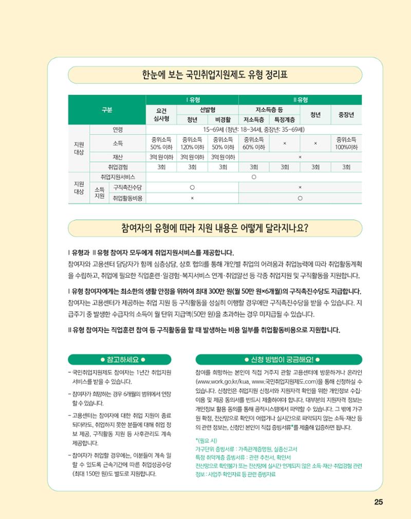 월간내일 웹진 2021년 04월호 25페이지