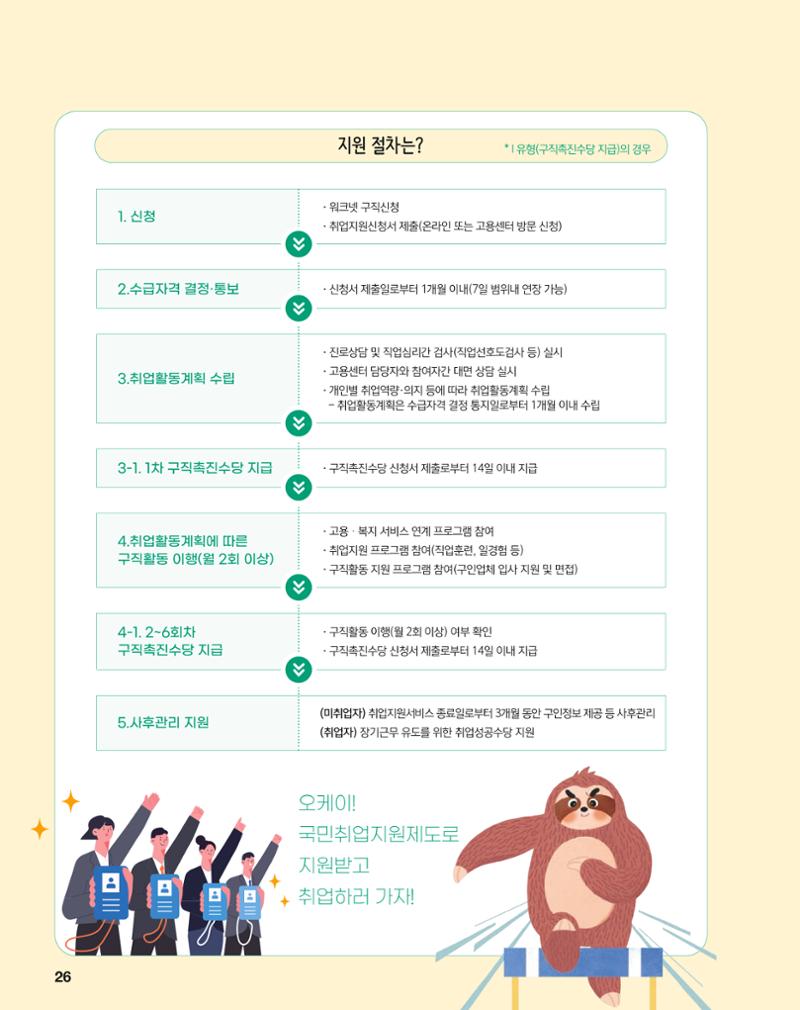 월간내일 웹진 2021년 04월호 26페이지