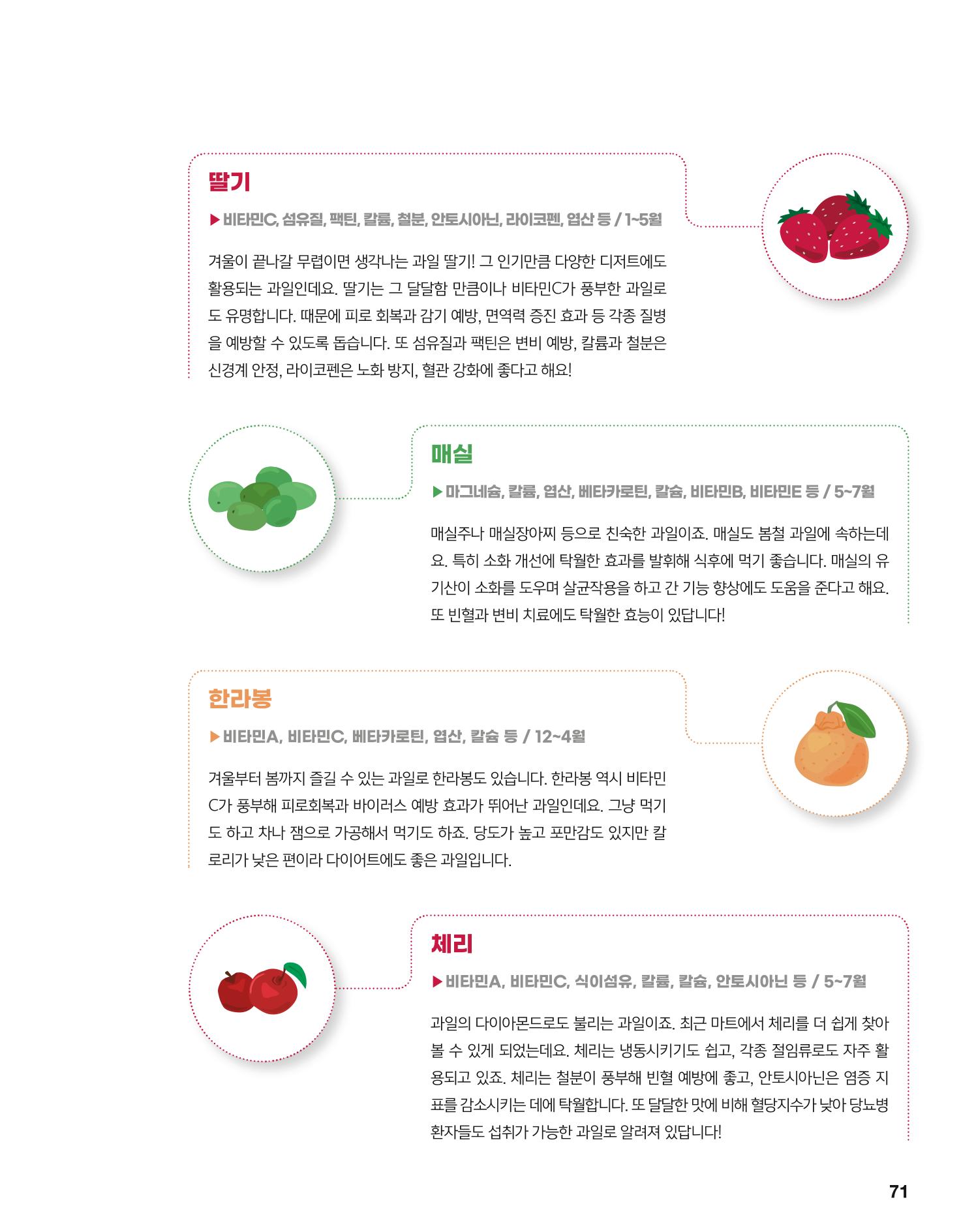 월간내일 웹진 2021년 04월호 71페이지