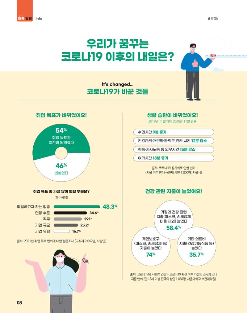 월간내일 웹진 2021년 04월호 8페이지
