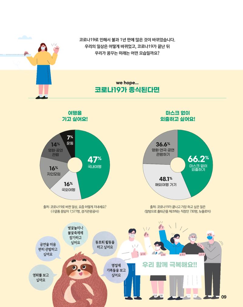 월간내일 웹진 2021년 04월호 9페이지
