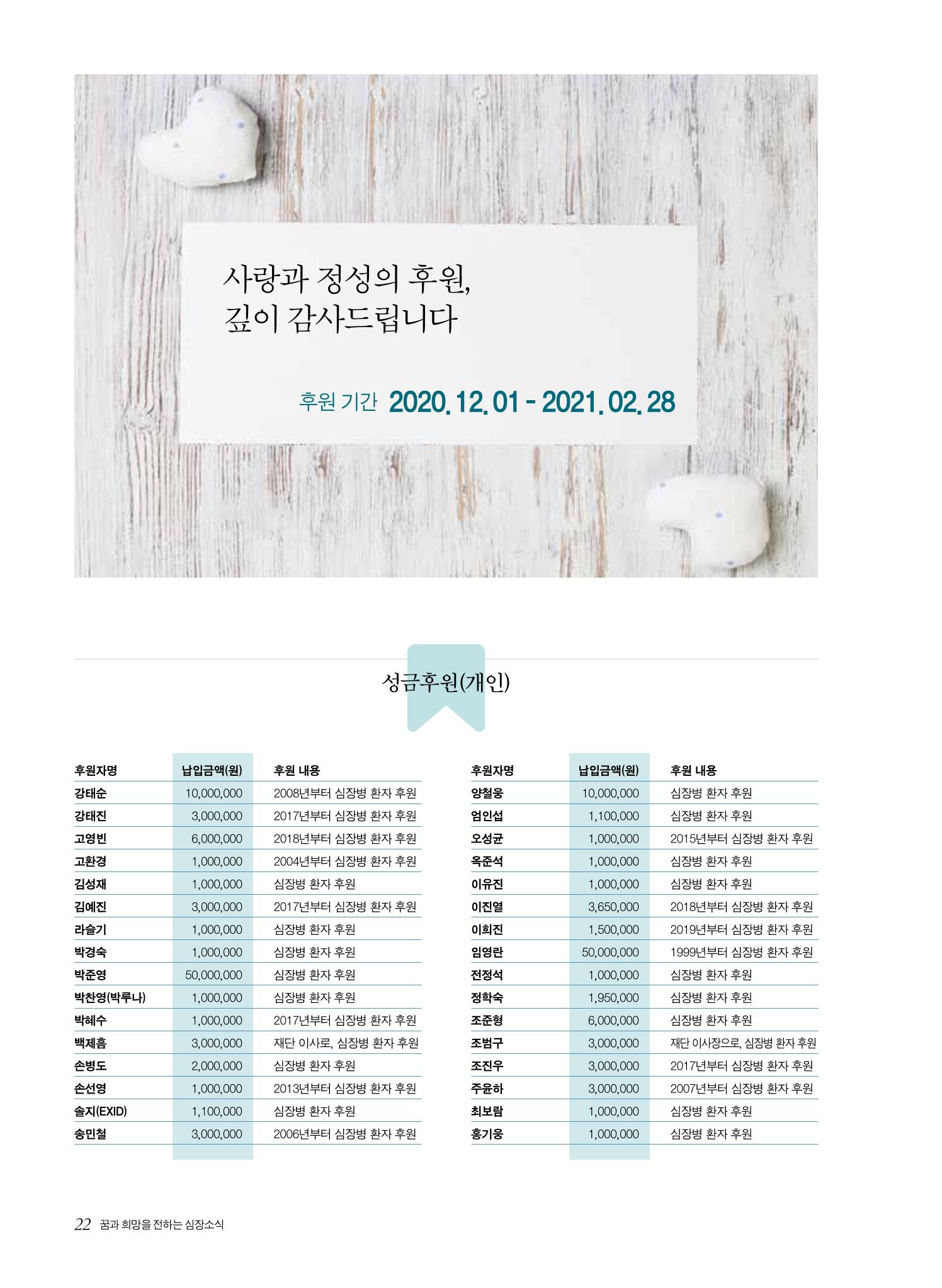 한국심장재단 심장소식 봄호 129호 22페이지
