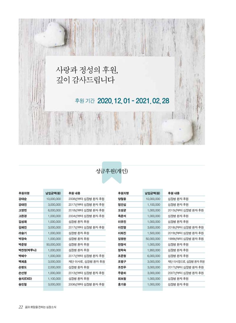 한국심장재단 심장소식 봄호 129호 22페이지