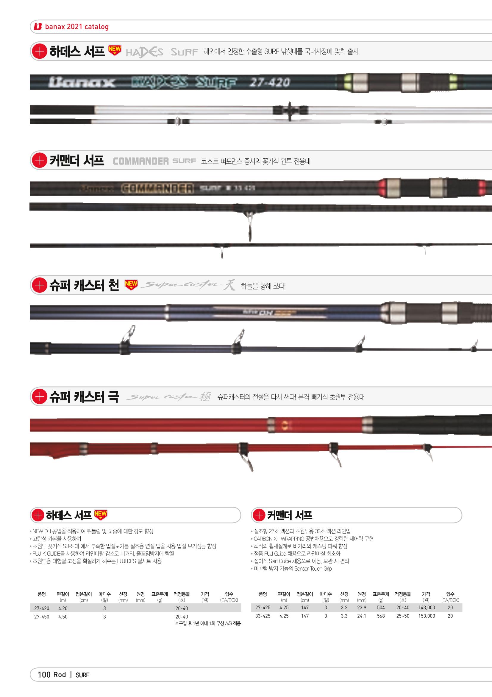 2021 BANAX CATALOG 100페이지
