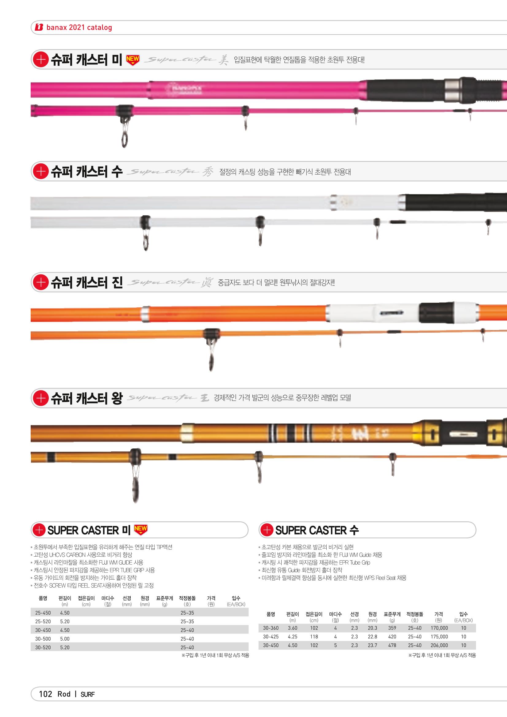 2021 BANAX CATALOG 102페이지
