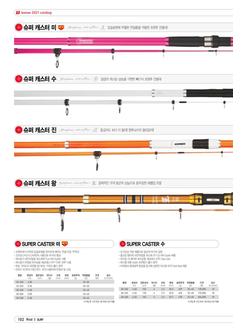 2021 BANAX CATALOG 102페이지