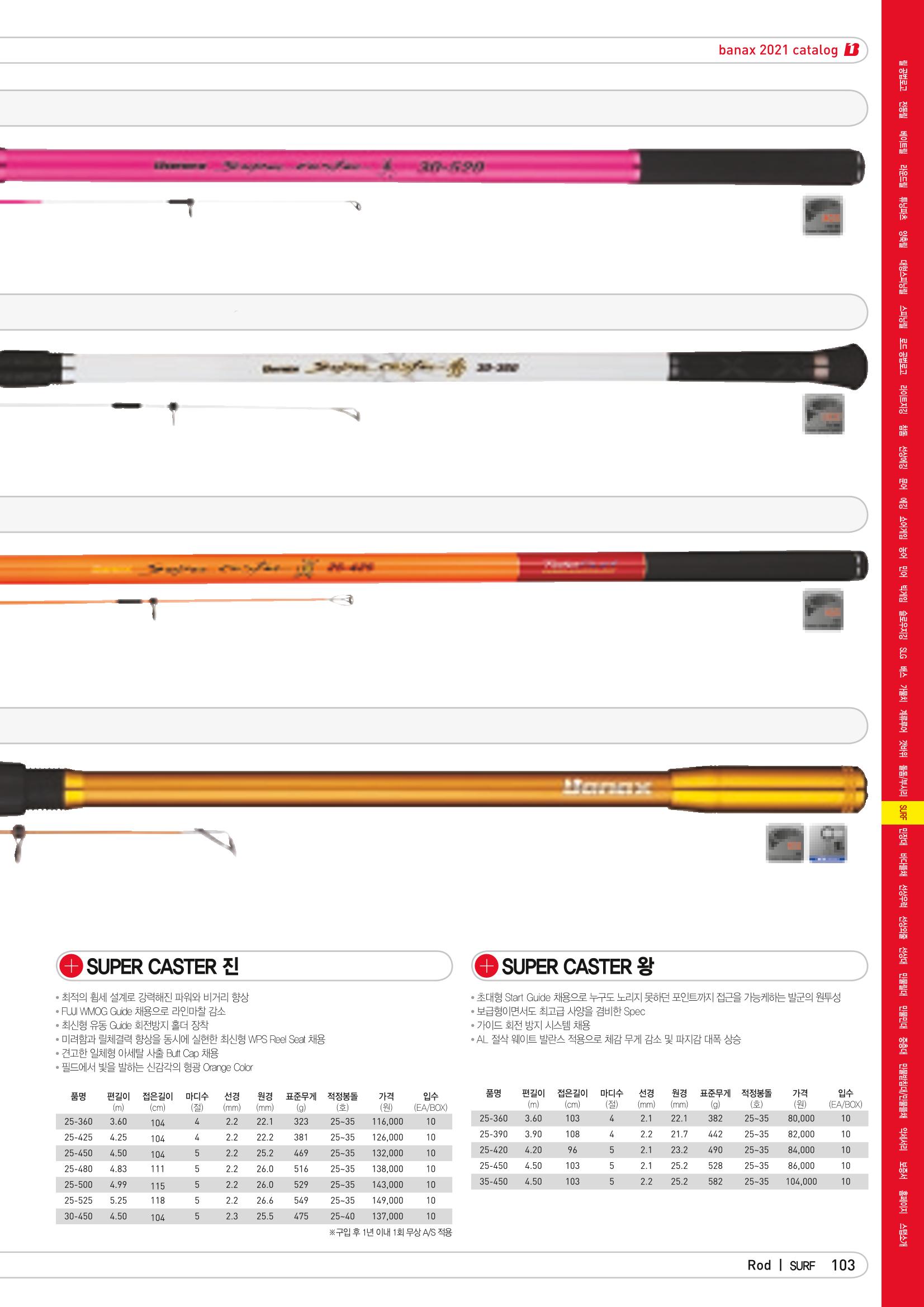 2021 BANAX CATALOG 103페이지