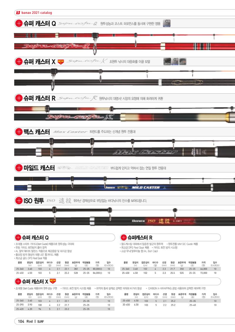 2021 BANAX CATALOG 104페이지