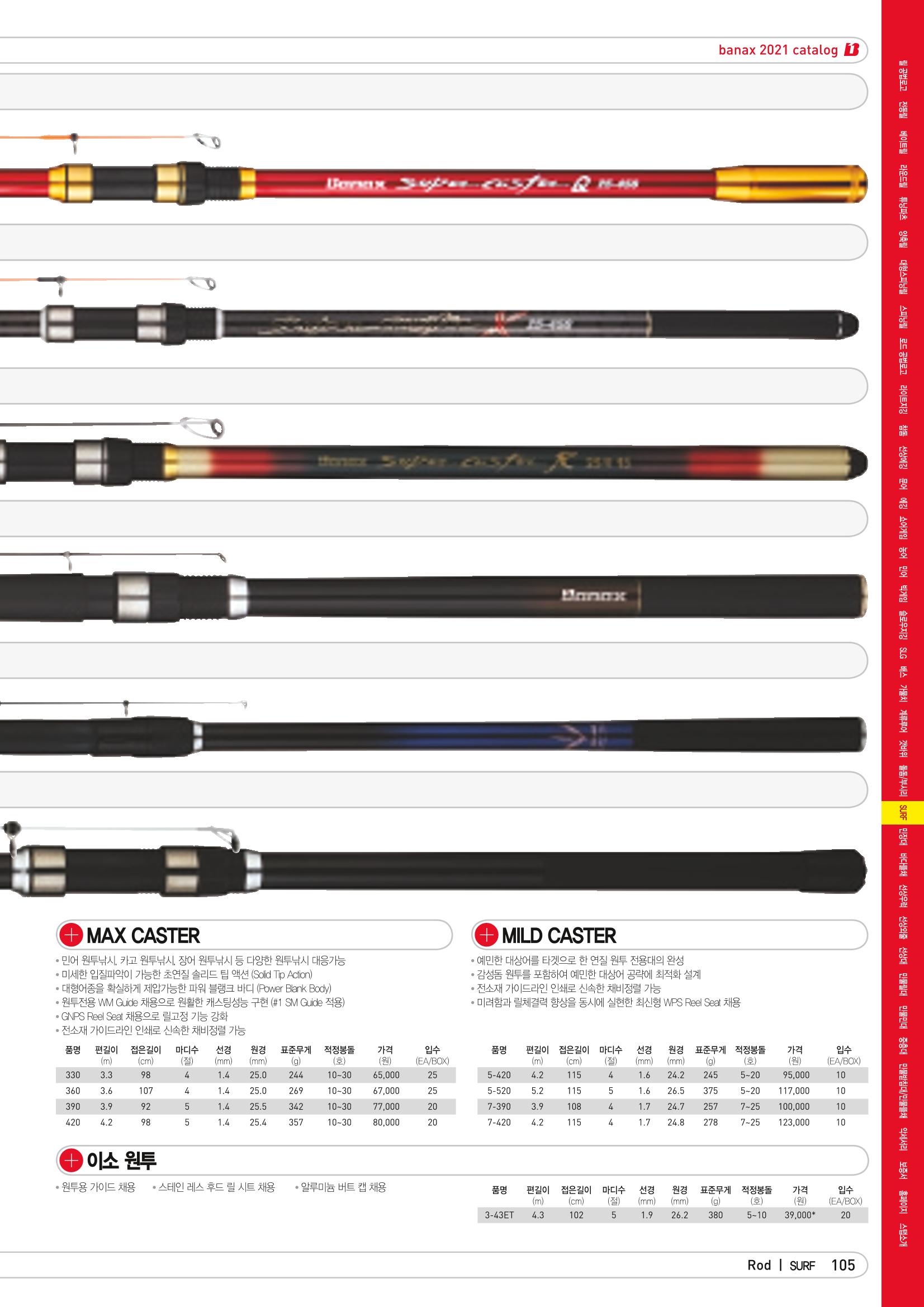 2021 BANAX CATALOG 105페이지