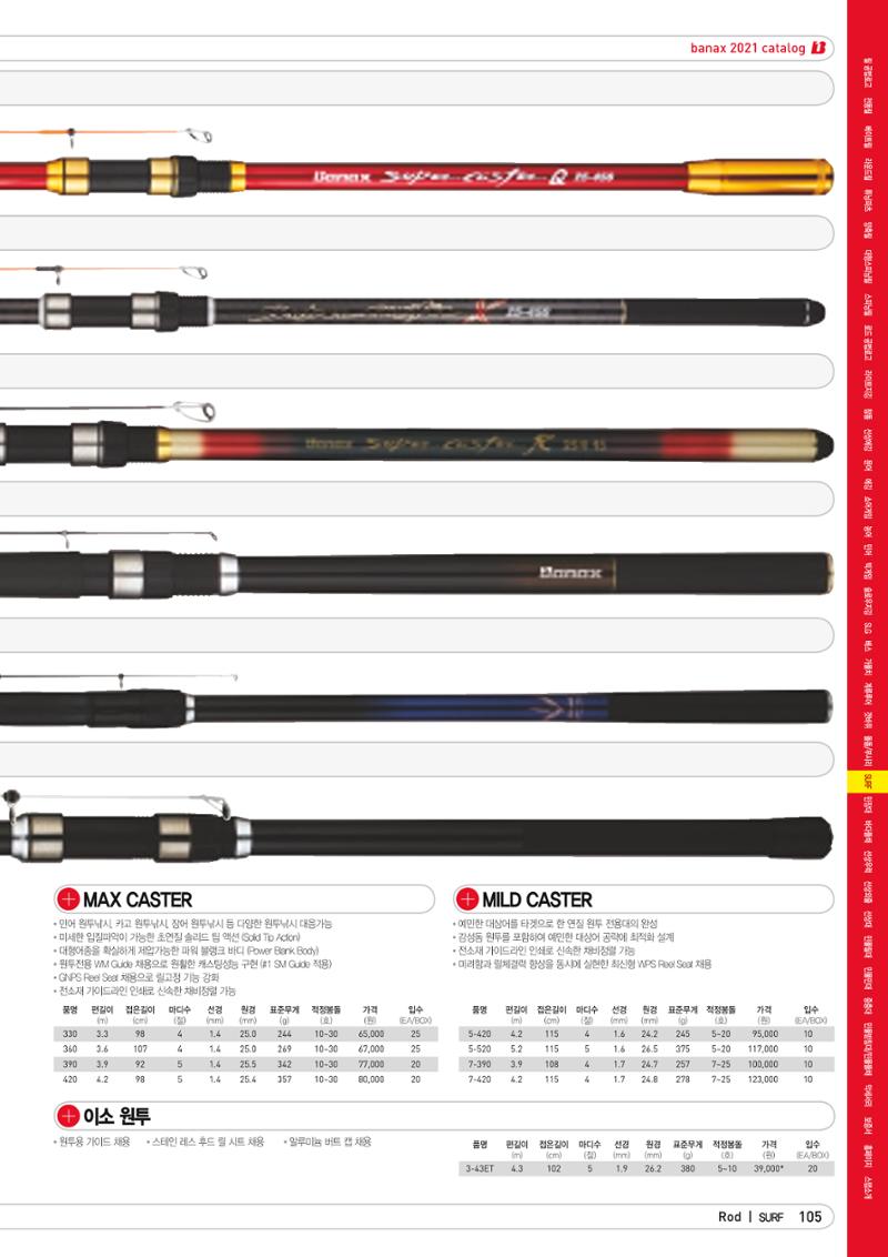 2021 BANAX CATALOG 105페이지