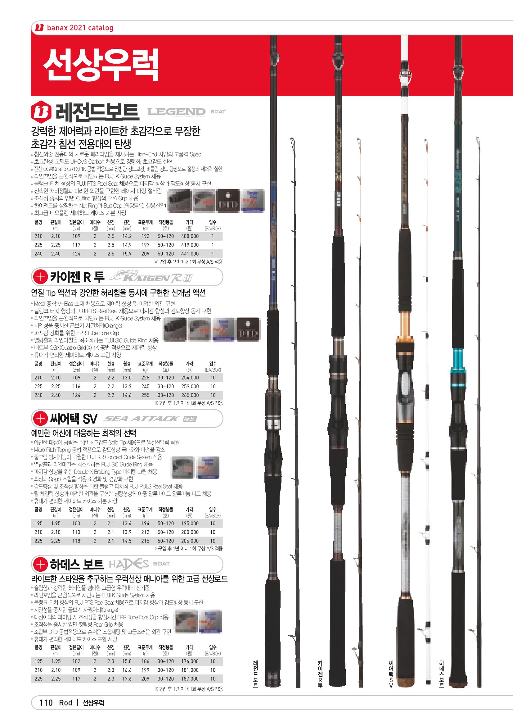2021 BANAX CATALOG 110페이지