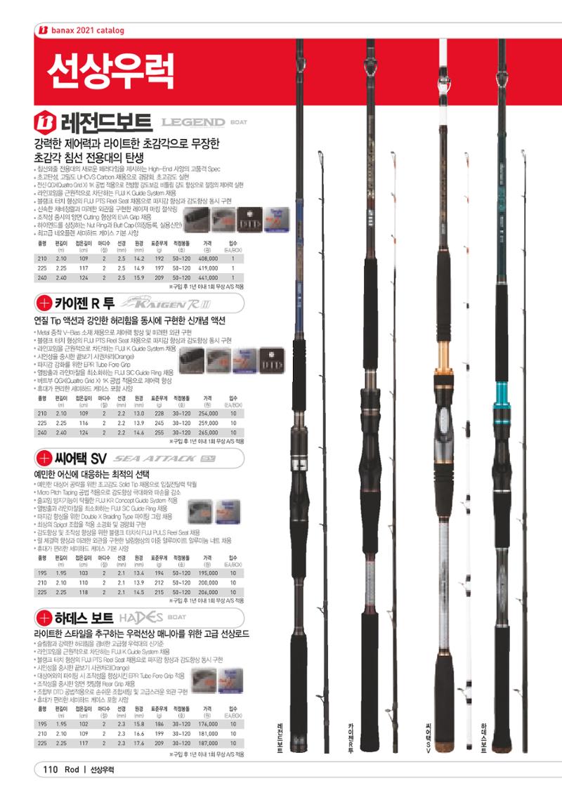 2021 BANAX CATALOG 110페이지
