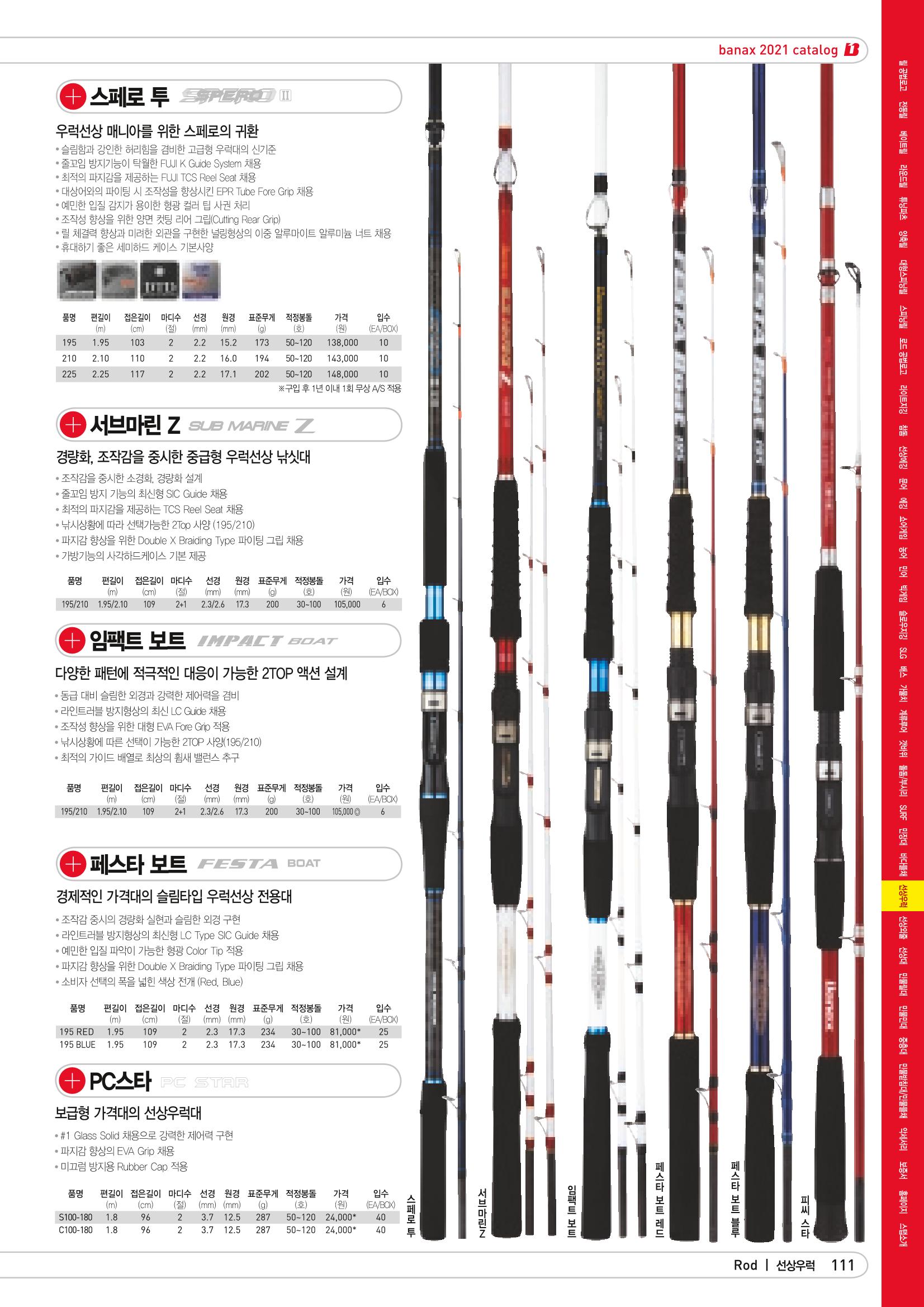 2021 BANAX CATALOG 111페이지
