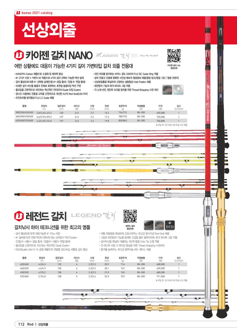 2021 BANAX CATALOG 112페이지
