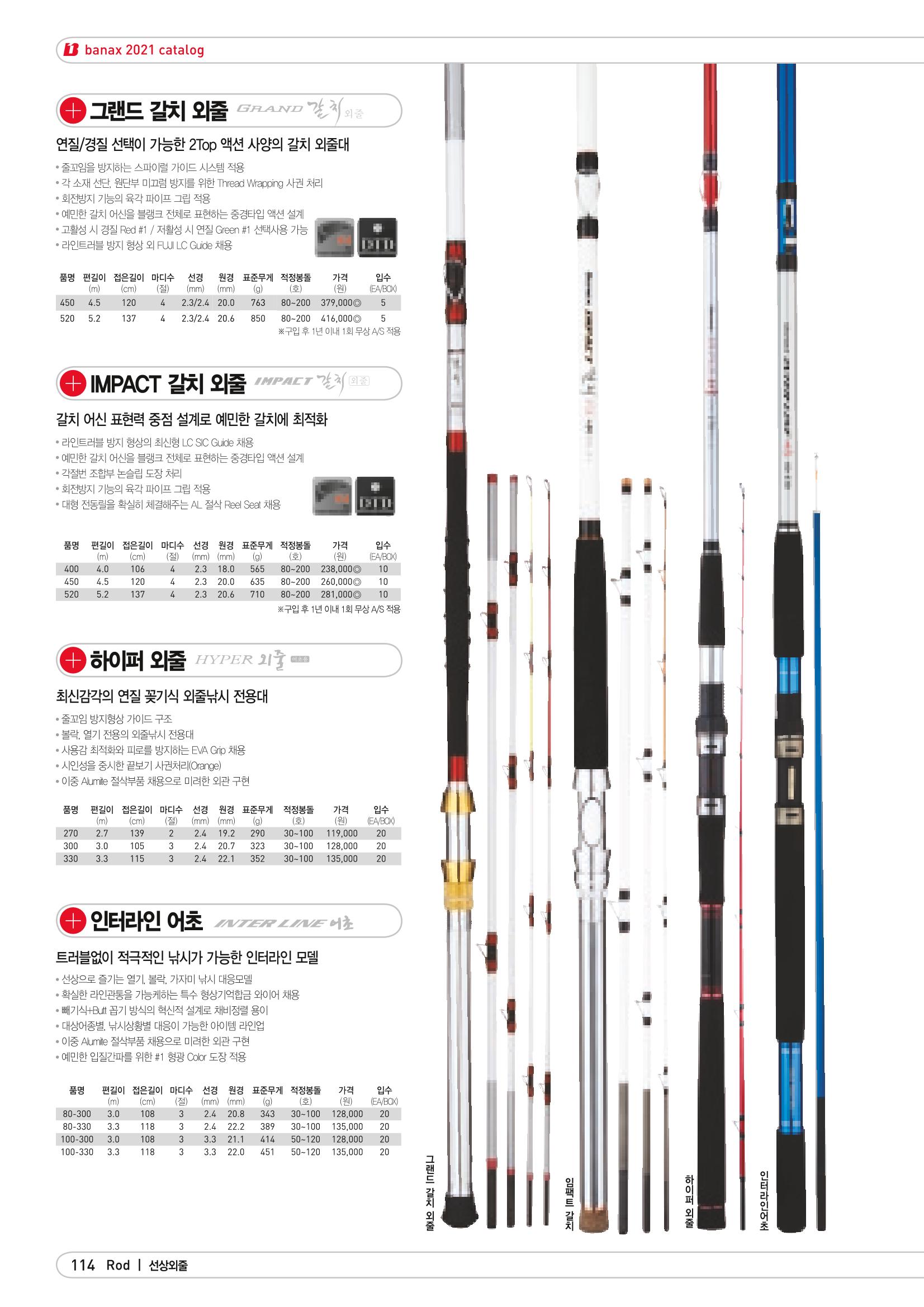 2021 BANAX CATALOG 114페이지