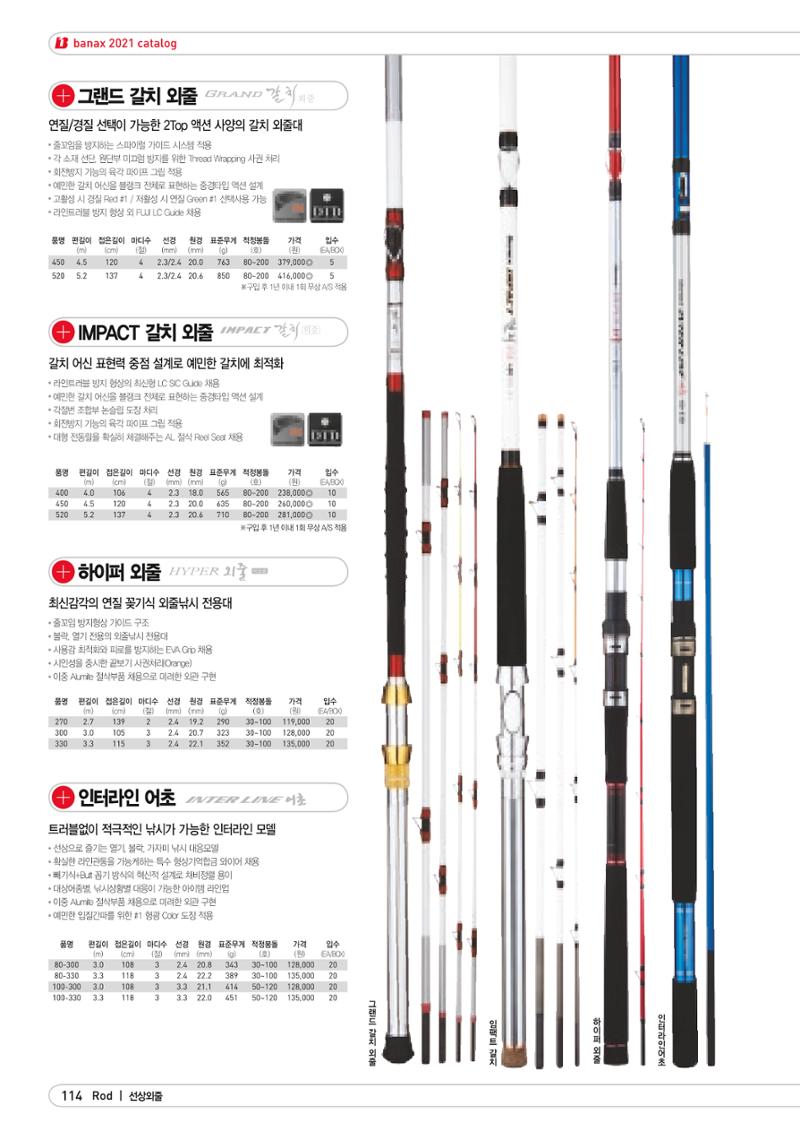 2021 BANAX CATALOG 114페이지