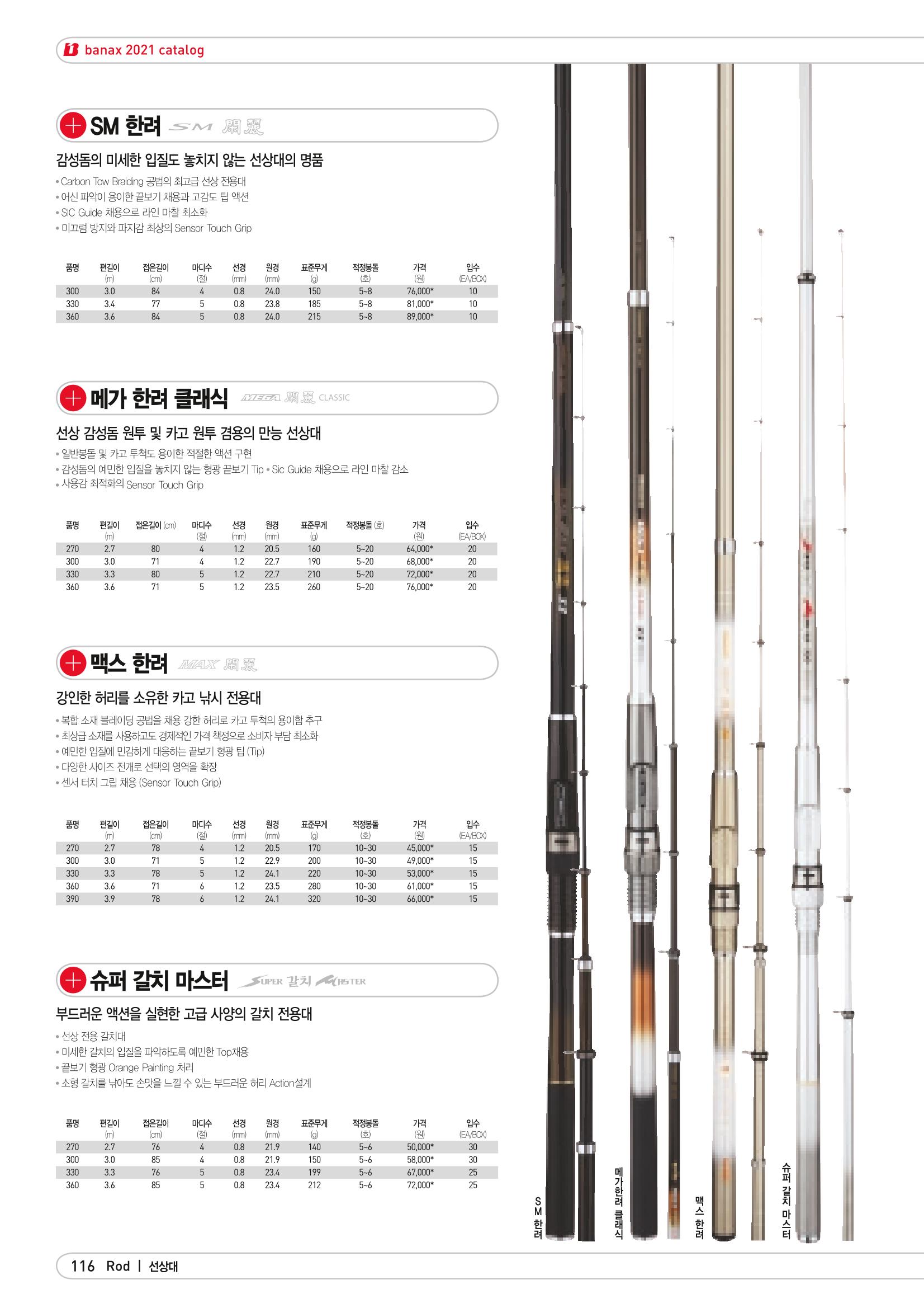 2021 BANAX CATALOG 116페이지